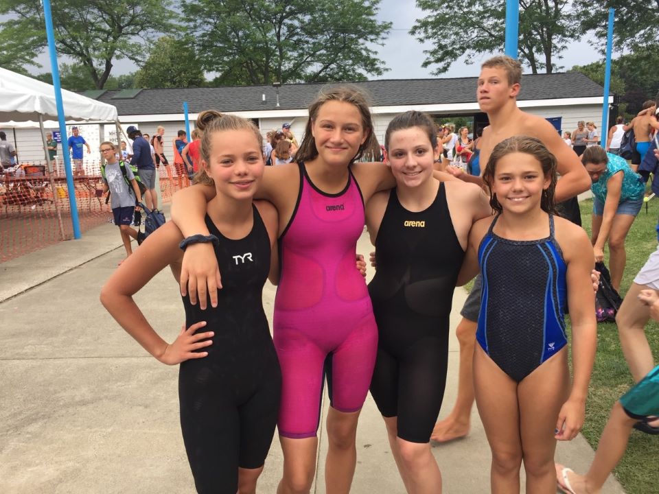 Girls Swim Team Backs